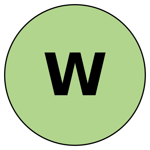 Wanderwise